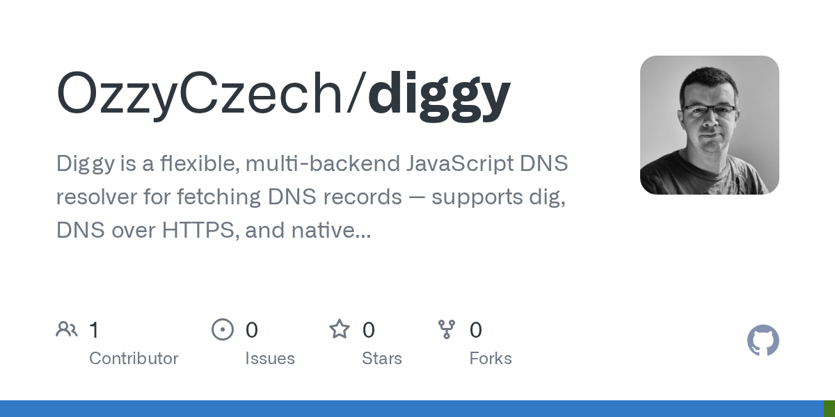 GitHub repository OzzyCzech/diggy