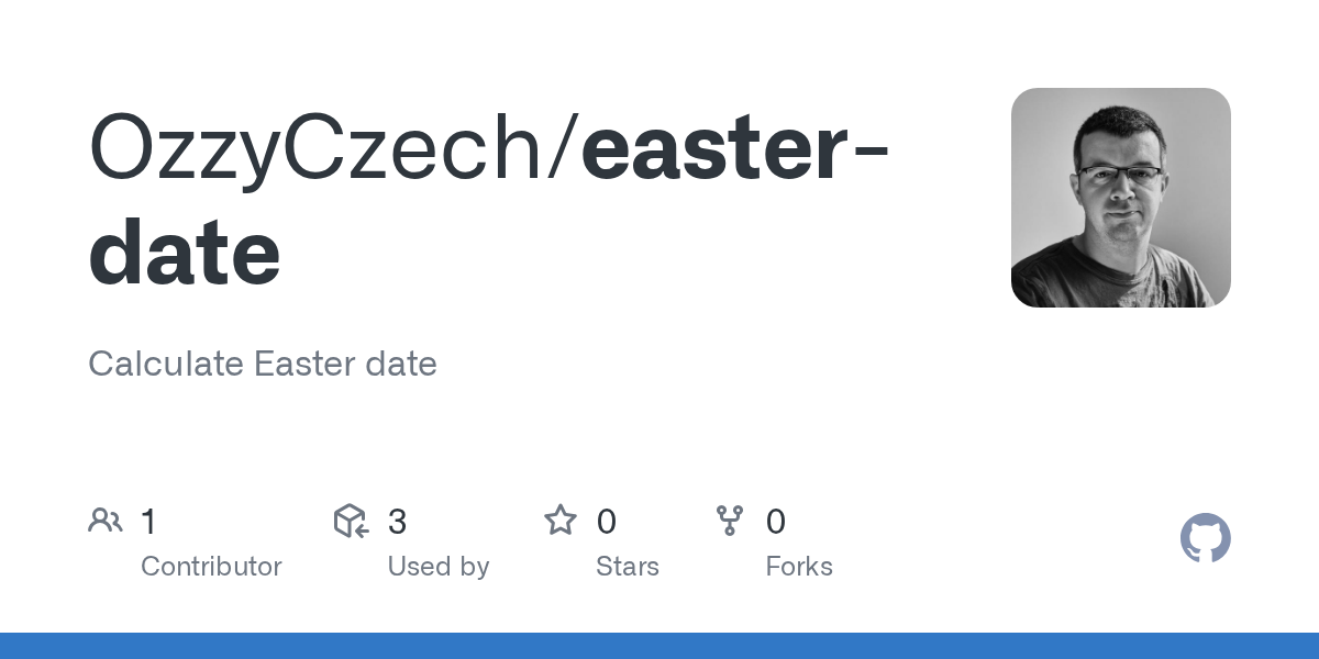 GitHub repository OzzyCzech/easter-date