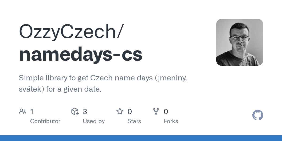 GitHub repository OzzyCzech/namedays-cs
